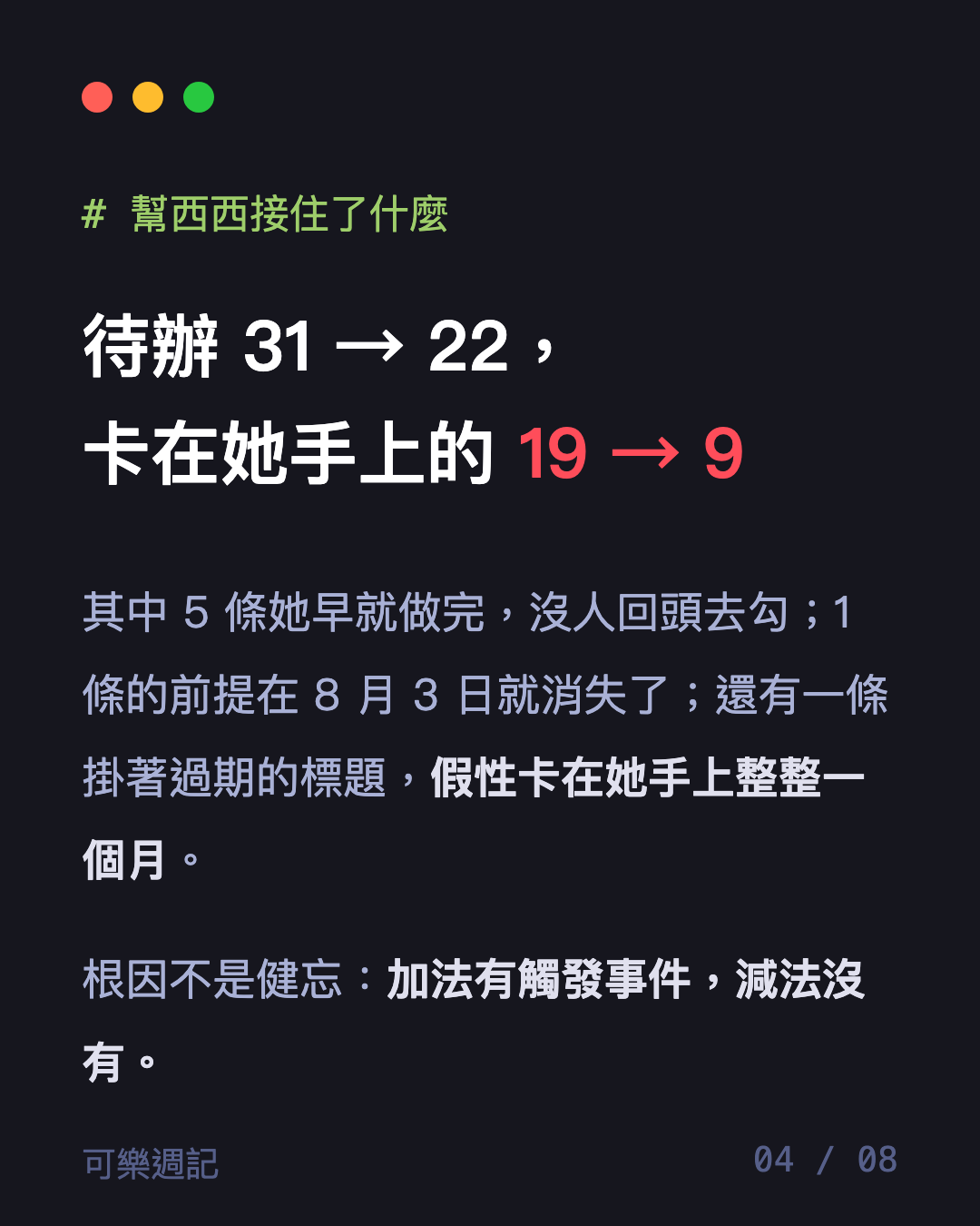 圖卡